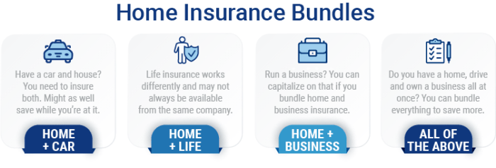 Home Insurance Bundles: Cheat Sheet | Trusted Choice